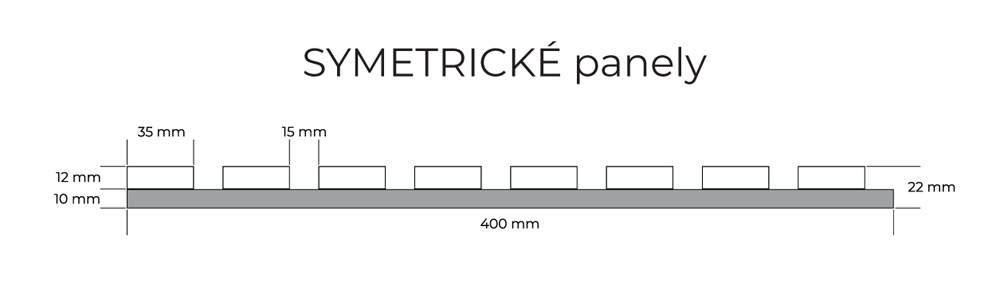 Symetrické