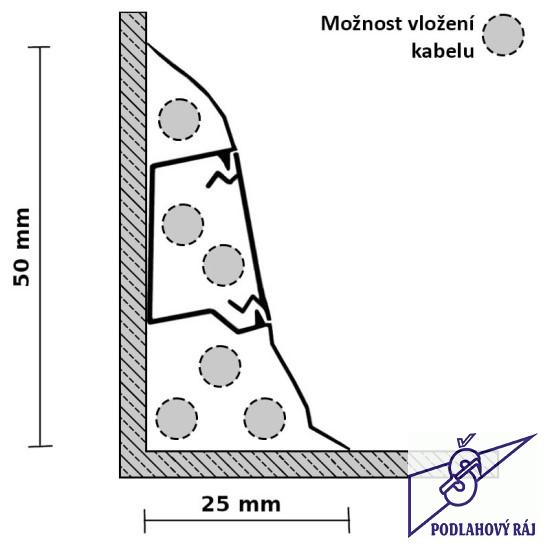 Lišta soklová SLK 50 Döllken, bílá - W117 - 2,5m