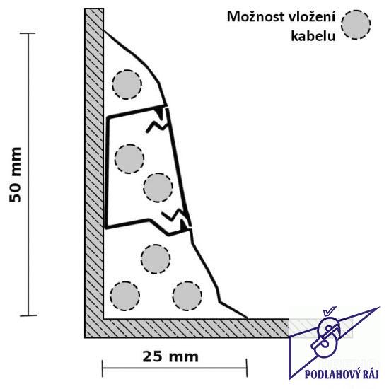 Lišta soklová SLK 50 Döllken, 3878 - 2,5m
